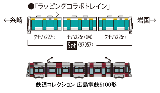 特別企画品 JR 227系近郊電車・広島電鉄5100形（ラッピングコラボ