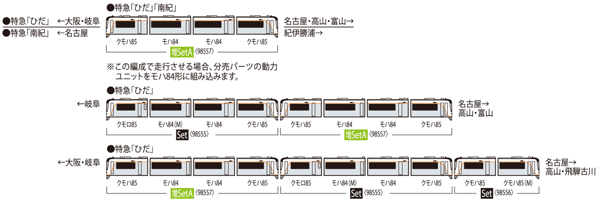 JR HC85系ハイブリッド車増結セットA｜製品情報｜製品検索｜鉄道模型