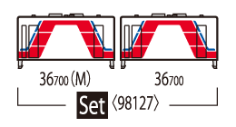 三陸鉄道36-700形セット ｜製品情報｜製品検索｜鉄道模型 トミックス