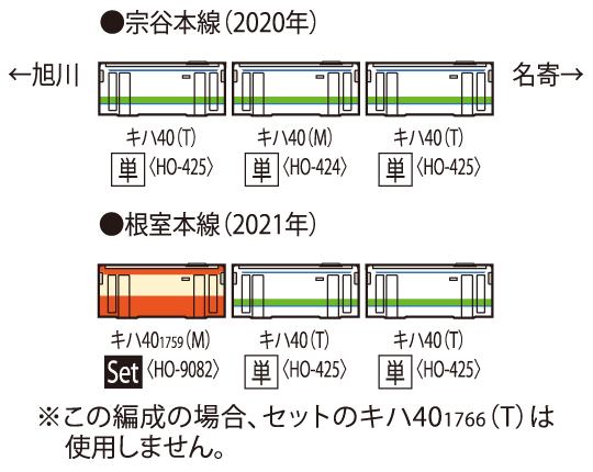 JRディーゼルカー キハ40-1700形 (タイフォン撤去車)(T) ｜製品情報