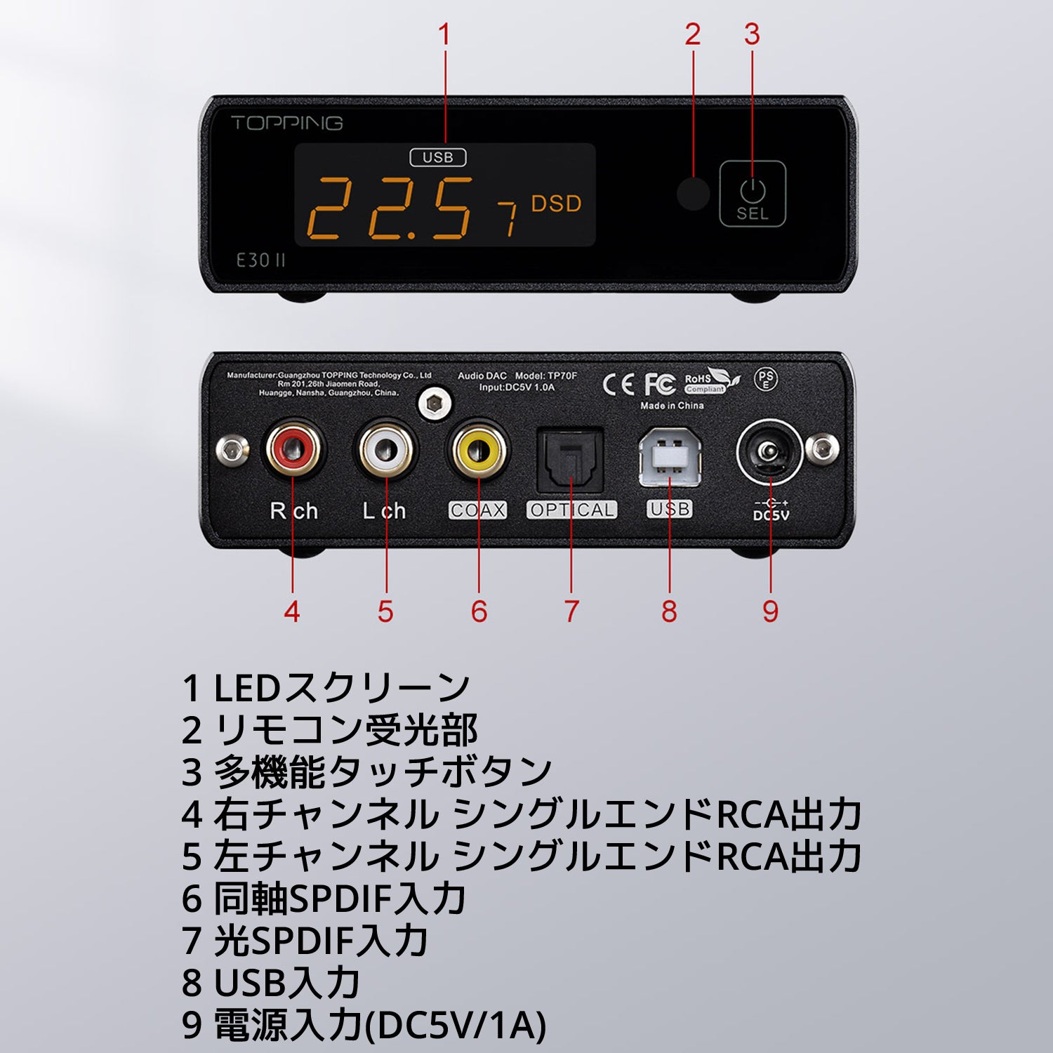 Topping E30II USB DAC – オレメカTOPPING店