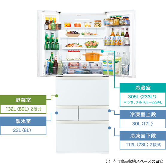 GR-T600FK | 冷蔵庫 | 東芝ライフスタイル株式会社
