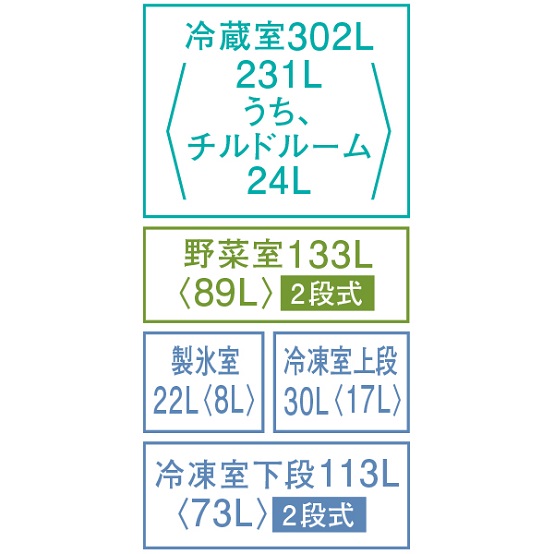GR-U600FZS | 冷蔵庫 | 東芝ライフスタイル株式会社