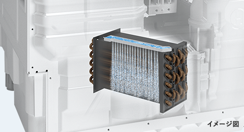 お手入れがラク（TW-127XM2L） | 商品特長 | 洗濯機・洗濯乾燥機