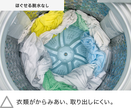 AW-8VM3 | 洗濯機・洗濯乾燥機 | 東芝ライフスタイル株式会社