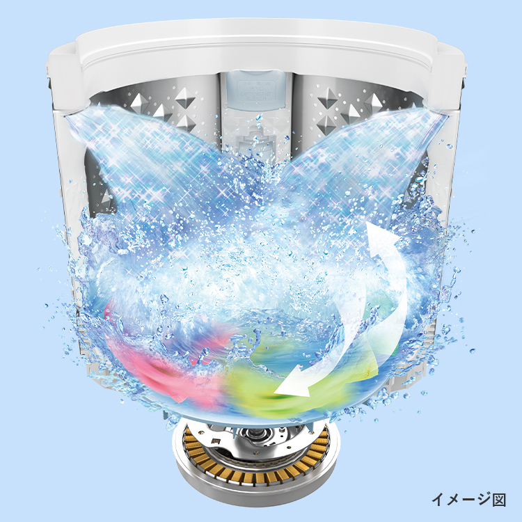 AW-10DP3 | 洗濯機・洗濯乾燥機 | 東芝ライフスタイル株式会社