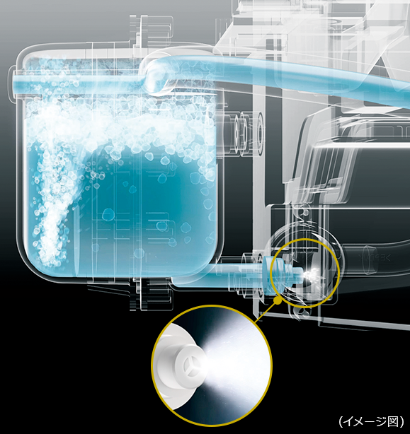 抗菌ウルトラファインバブル洗浄EX（TW-127XP4L/R） | 商品特長 | 洗濯