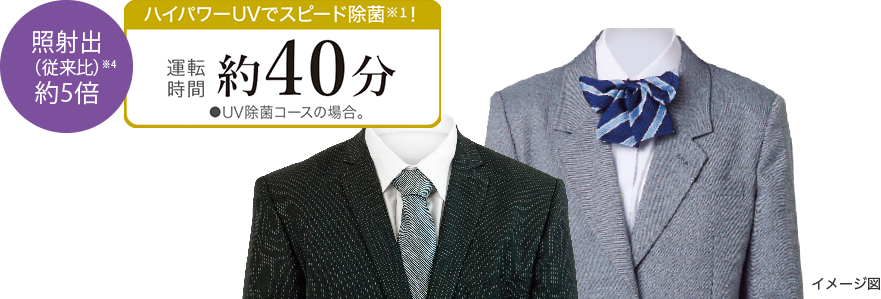 ハイパワーUV除菌（TW-127XP5） | 商品特長 | 洗濯機・洗濯乾燥機