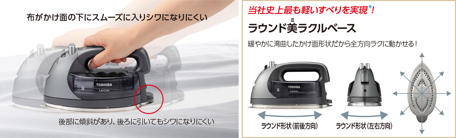 TA-FDX970 | アイロン/衣類スチーマー | 東芝ライフスタイル株式会社