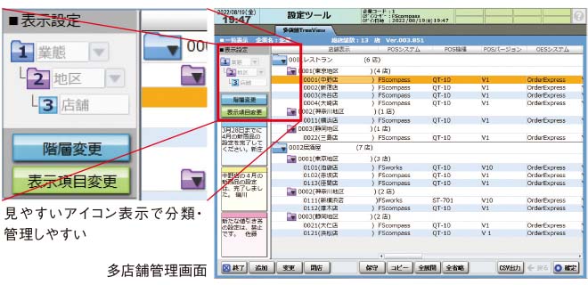 飲食店向 POSシステム FScompass NS（エフエスコンパス エヌエス） | 東芝
