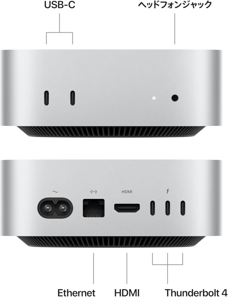 Mac mini M4レビュー｜設計者が暴く発熱の真実とM5を待つべきか【2026