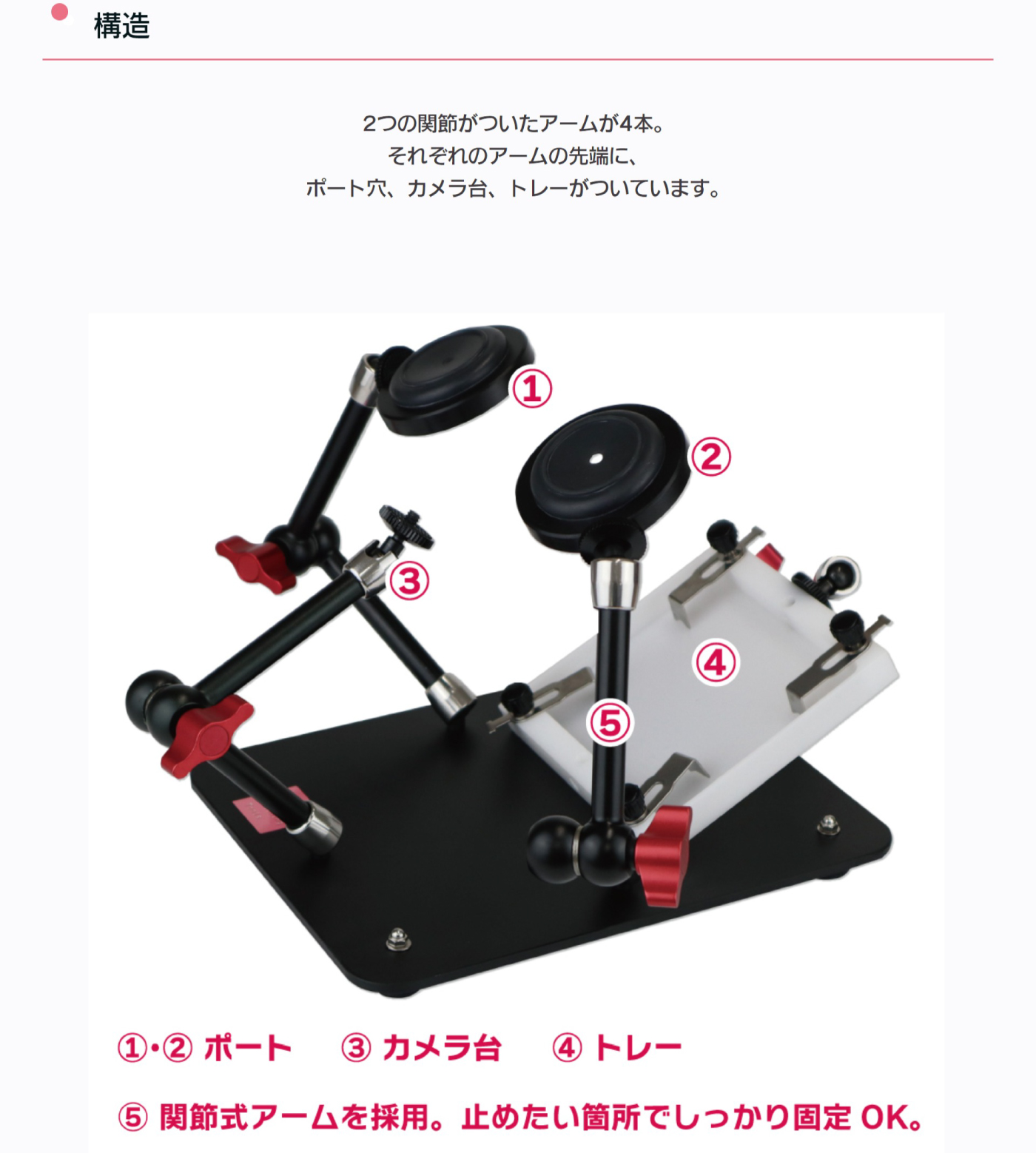 すべての診療科の腹腔鏡トレーニングに対応！【オムニトレーナー】TB