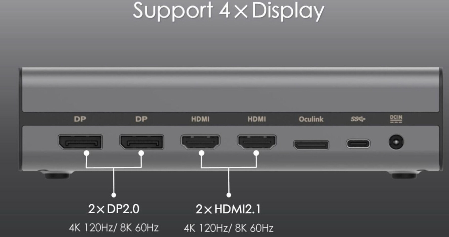 GMK Unveils AD-GP1 eGPU Powered By AMD Radeon RX 7600M XT