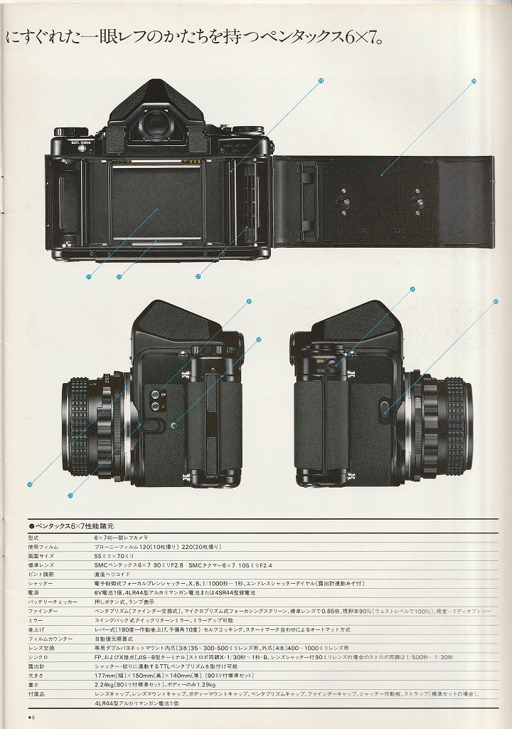 ペンタックス6×7判システム一眼レフ6×7フィルム一眼レフカメラ（1981年