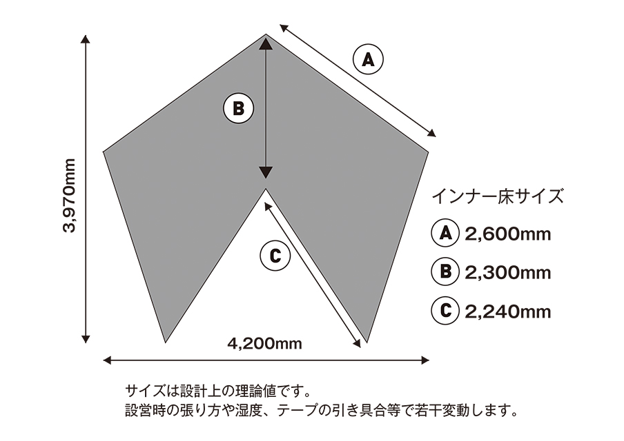 サーカス MID メッシュインナーセット4/5｜TENT｜PRODUCTS｜tent-Mark
