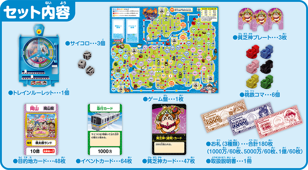 桃太郎電鉄 〜昭和 平成 令和も定番！〜 ボードゲーム｜スペシャル