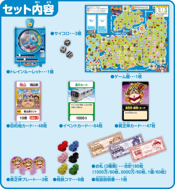 桃太郎電鉄 〜昭和 平成 令和も定番！〜 ボードゲーム｜スペシャル