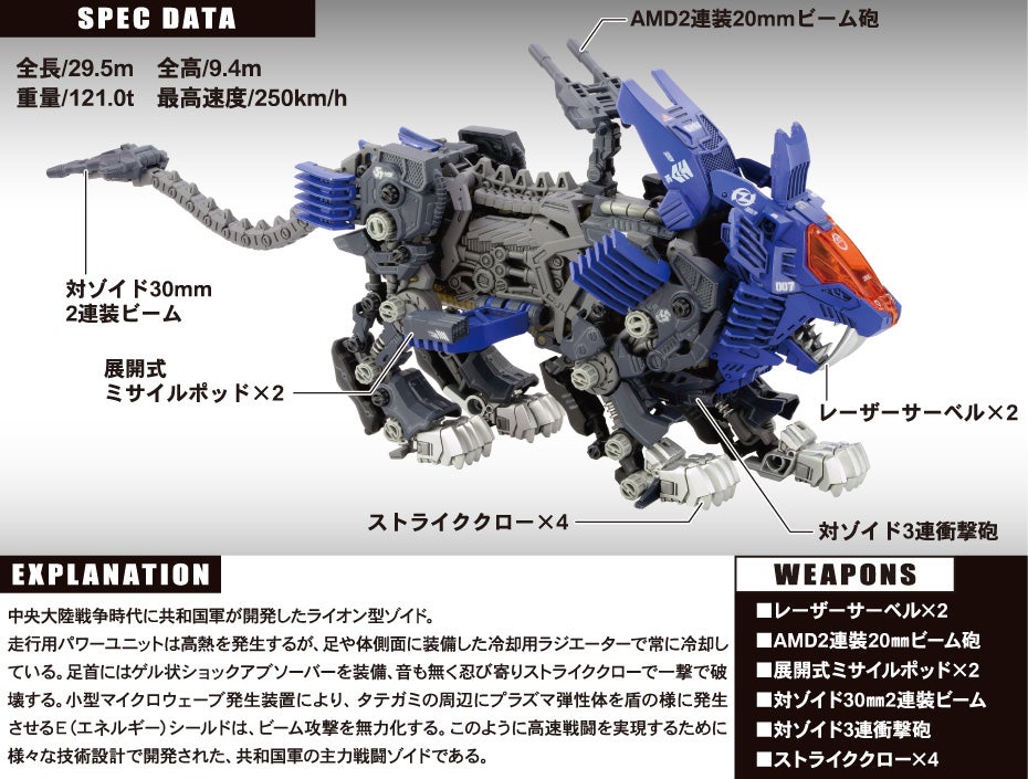 MPZ-01 SHIELD LIGER｜マスターピース｜ゾイドオフィシャルサイト