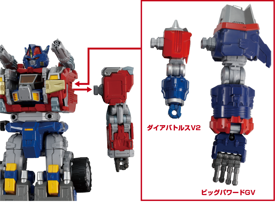 バトルコンボイ V-MAX｜プロダクト｜ダイアクロン オフィシャルサイト