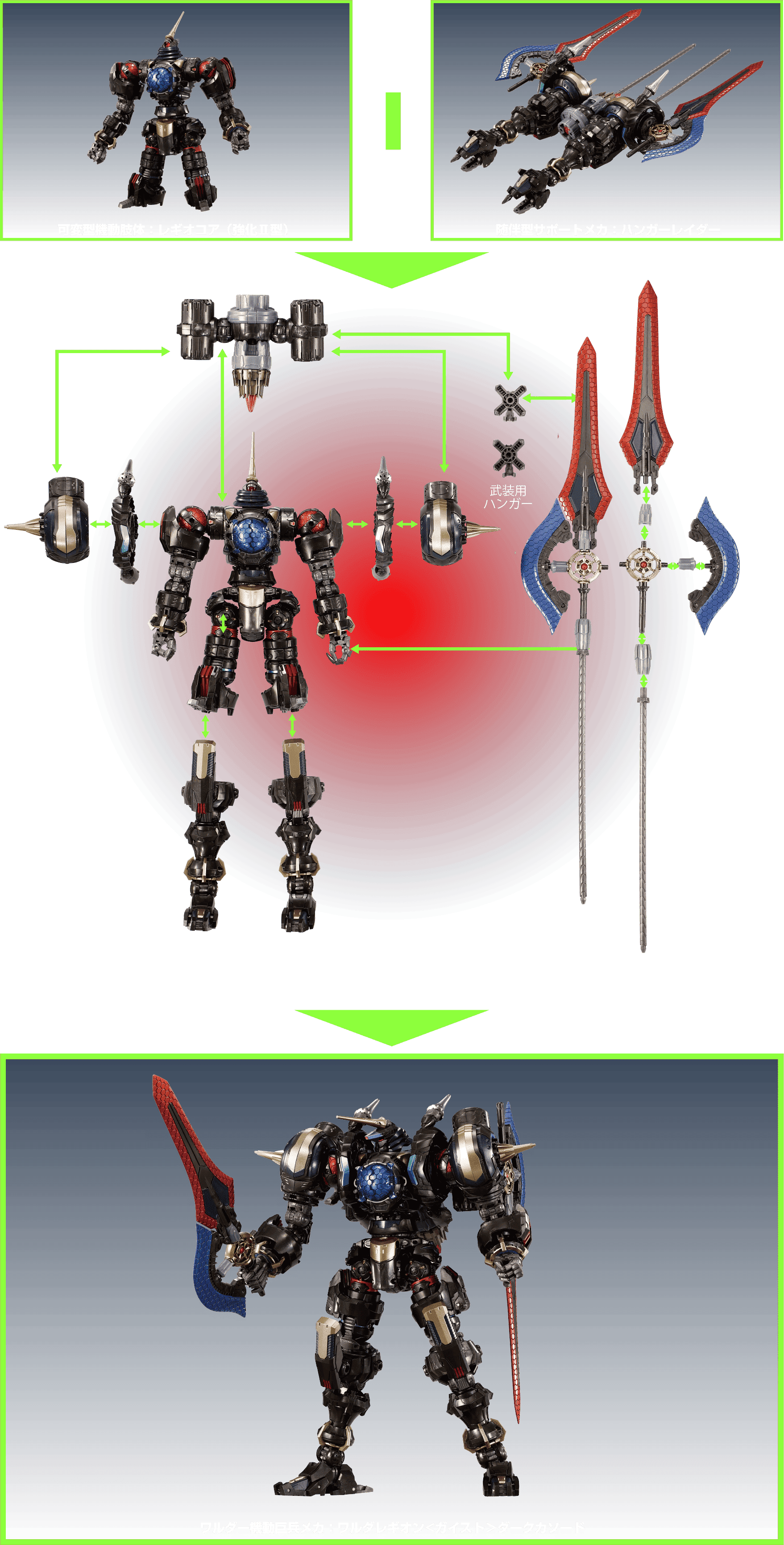 ワルダレギオン＜ガイスト＞ダークカソード｜プロダクト｜ダイアクロン