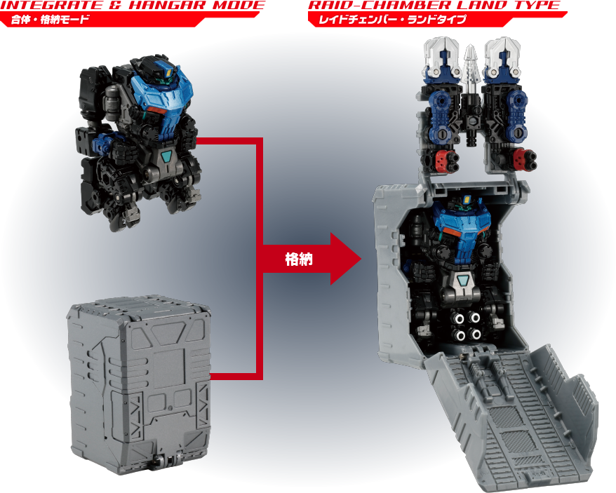 パワードシステム マニューバイプシロン＆タウラス移動基地セット