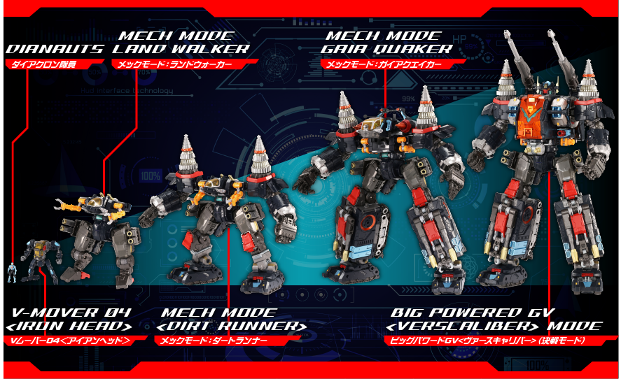 ダイアクロン DA-80 ビッグパワードGV ヴァースキャリバー Amazon.co.jp: ダイアクロン DA-80 ビッグパワードGV : おもちゃ