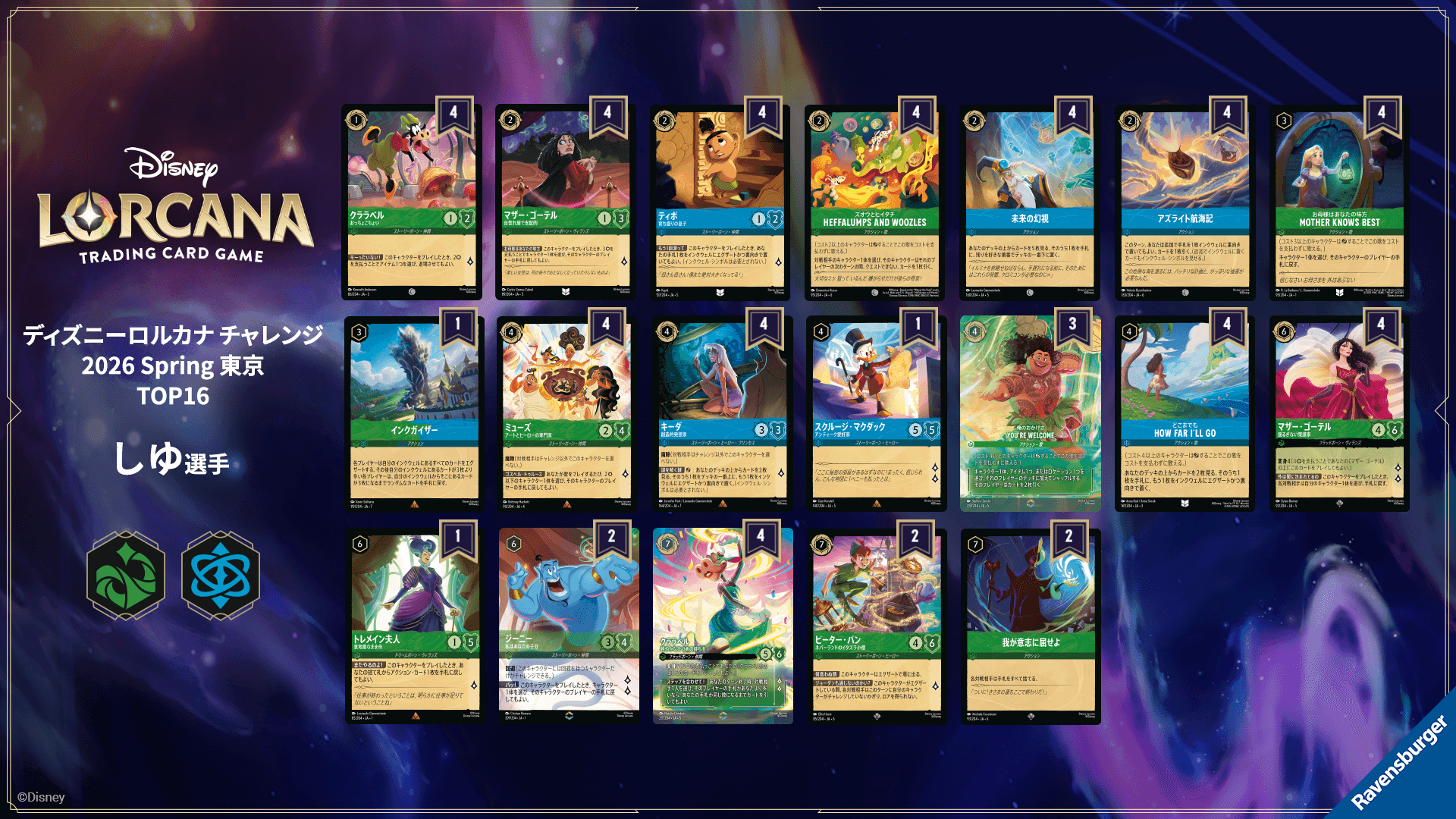 ディズニーロルカナ 最新デッキ情報局 Vol.18 ～チャレンジ 2026