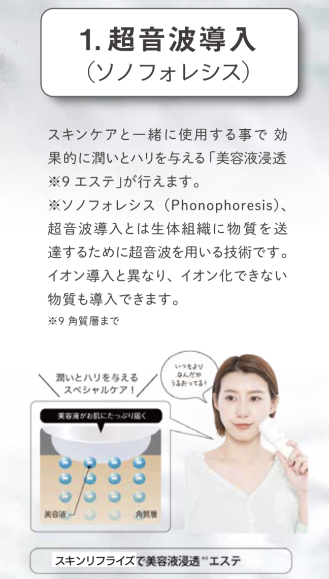 スキンリフライズ 超音波美顔器 ｜ 株式会社 タクサム｜大阪の美容