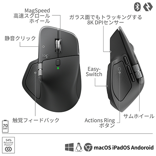 たのめーる】ロジクール MX MASTER 4 ハイパフォーマンス ワイヤレス