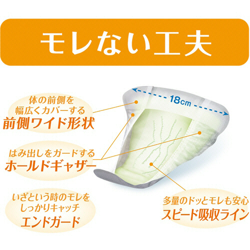 たのめーる】ユニ・チャーム ライフリー さわやか男性用安心パッド