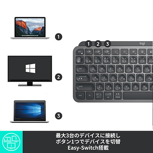 たのめーる】ロジクール MX KEYS MINI ワイヤレスキーボード for