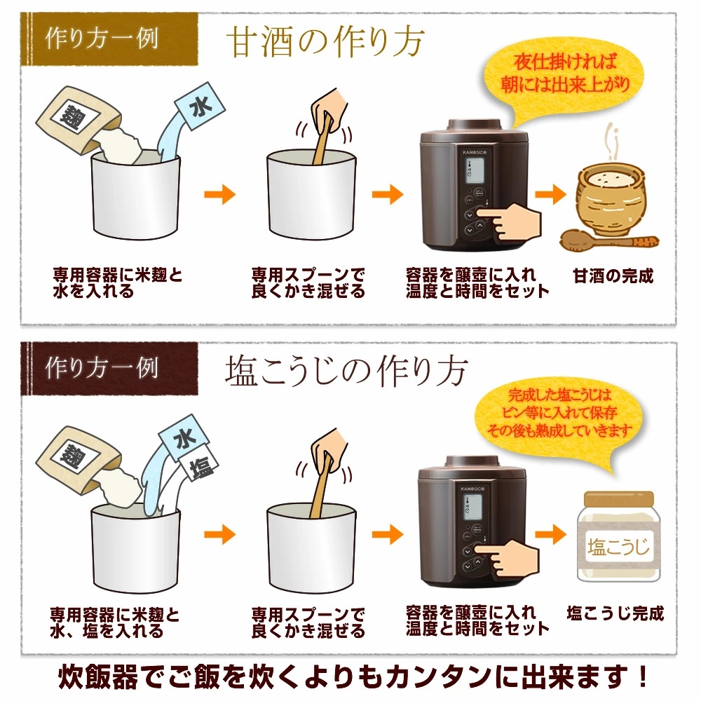 甘酒・発酵キット（茶）ガラスセット』【タニカ電器】日本製 カモシコ