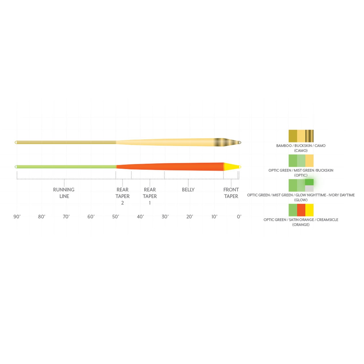 アンプリチュードスムーズ インフィニティ | TIEMCOフライフィッシング