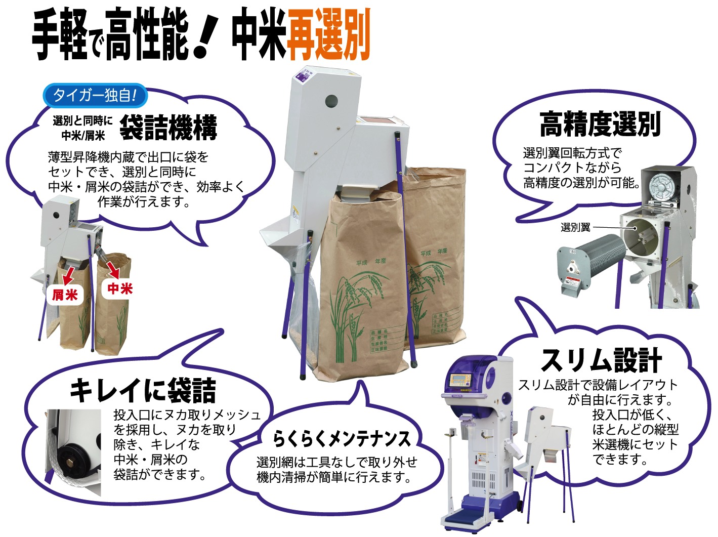 スーパーちびメイト＜玄米用＞｜昇降機内蔵ミニグレイダー｜ 農業機械