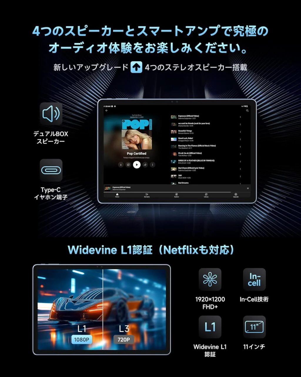 ALLDOCUBE iPlay60 Pro』レビュー、2万円前後でAnTuTu36万点超え、高