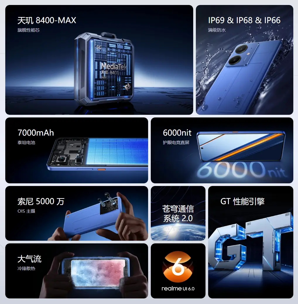 realme Neo7 SE 発表、スペックや価格、発売日を分かりやすく紹介