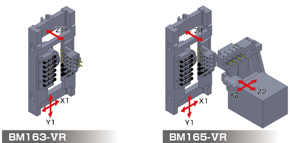 BM163-ⅤR/BM165-ⅤR｜製品情報｜株式会社ツガミ