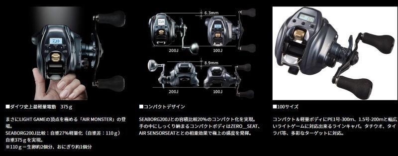 ダイワ 24 シーボーグ 100J | 軽さ×パワーが融合した最新電動リール