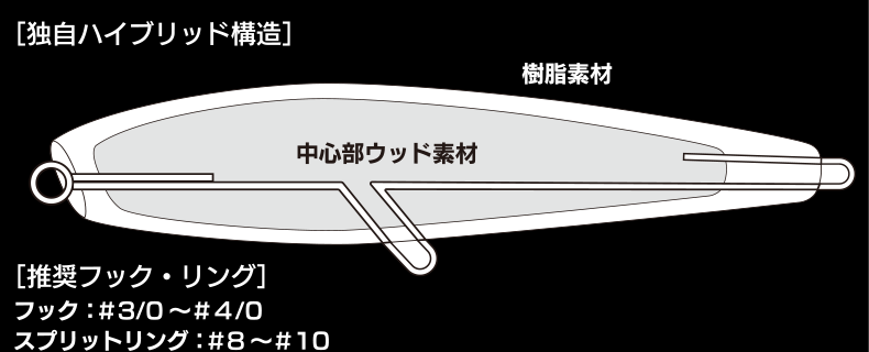 XESTA MAVERICK(マーベリック) 200 - 釣具・釣り用品 通販 | 釣具の