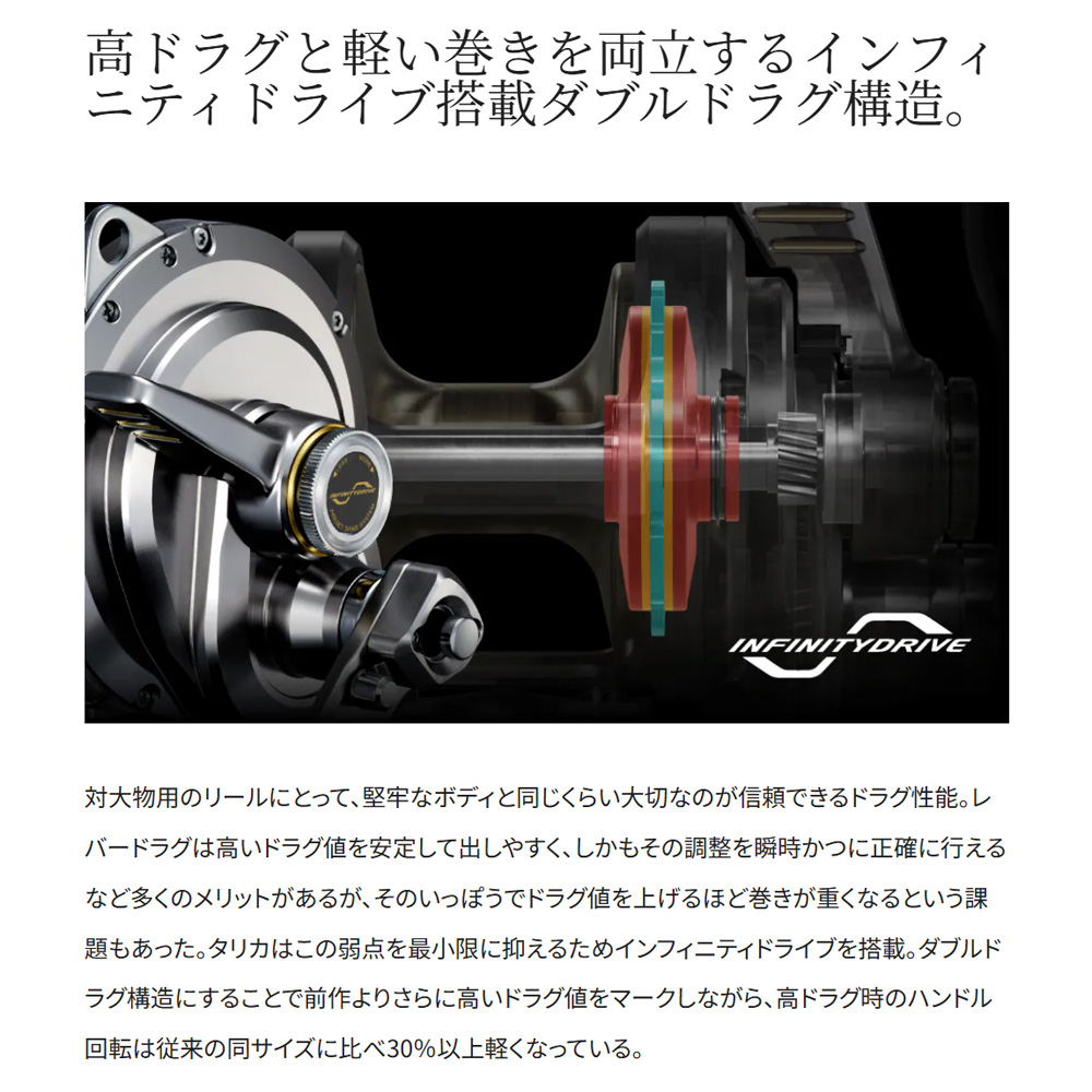 シマノ 26タリカ 25II | 4月発売・予約受付中【安売王釣具のつり吉】