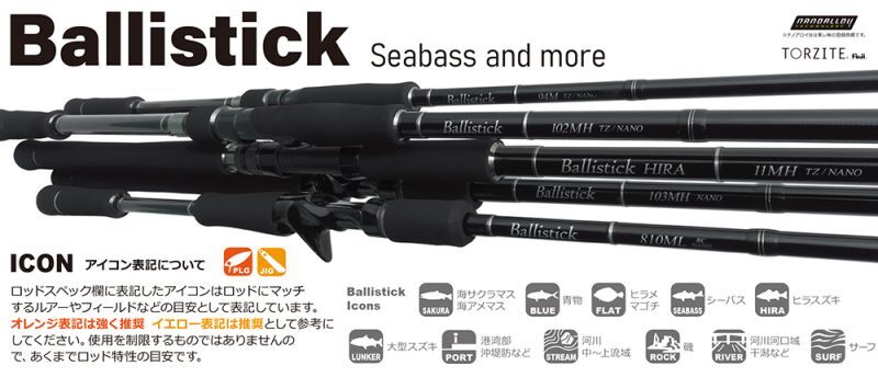 ロッド]ヤマガブランクス バリスティック Ballistick 94M TZ/NANO