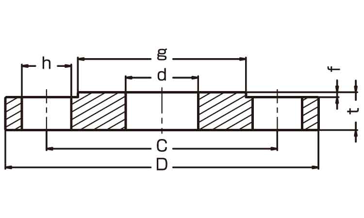 上水道フランジ（WRF｜ネジクル