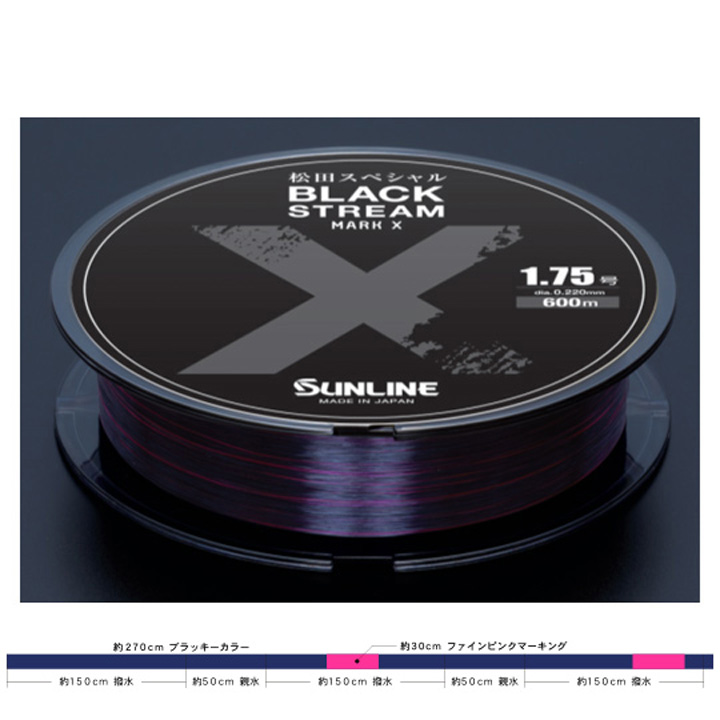 サンライン 松田スペシャル ブラックストリーム・マークX (プラズマ