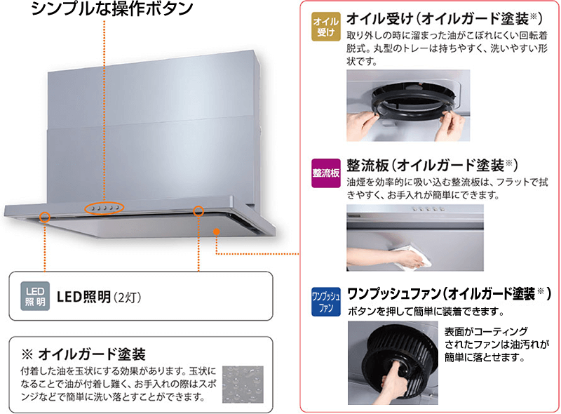 静かでよく吸う！渡辺製作所のレンジフードで快適キッチンを実現