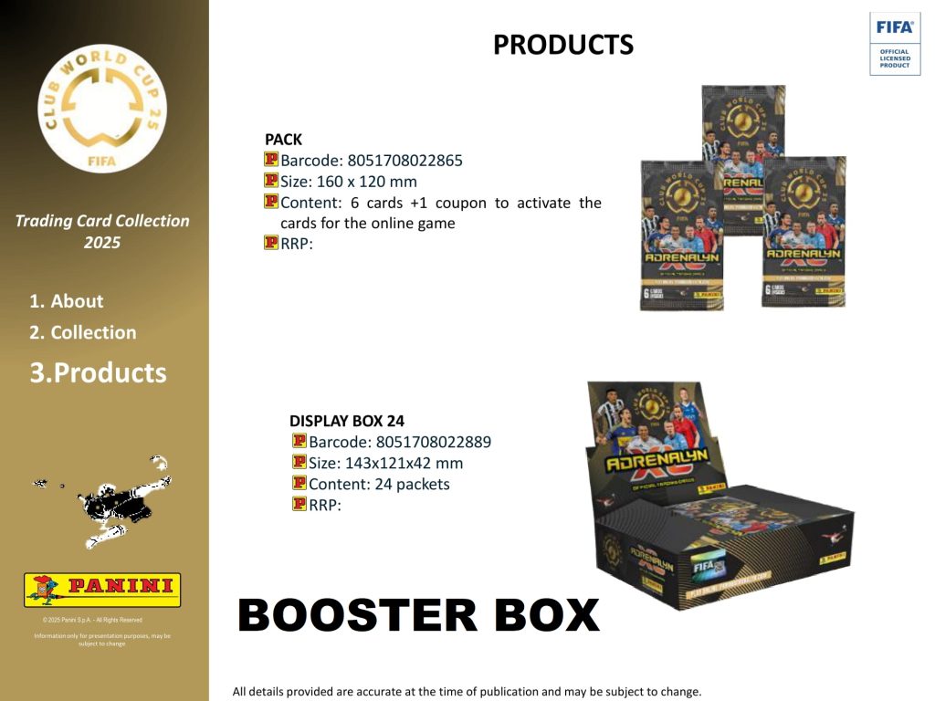 製品情報】PANINI ITALY FIFA Club World Cup 2025™ Trading Cards