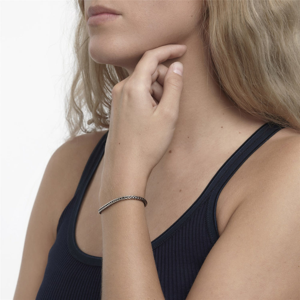 ブレスレット – トロールビーズ