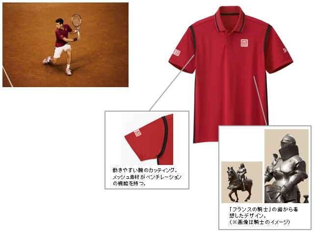 国枝慎吾選手、錦織 圭選手、ノバク・ジョコビッチ選手着用新型ウエア