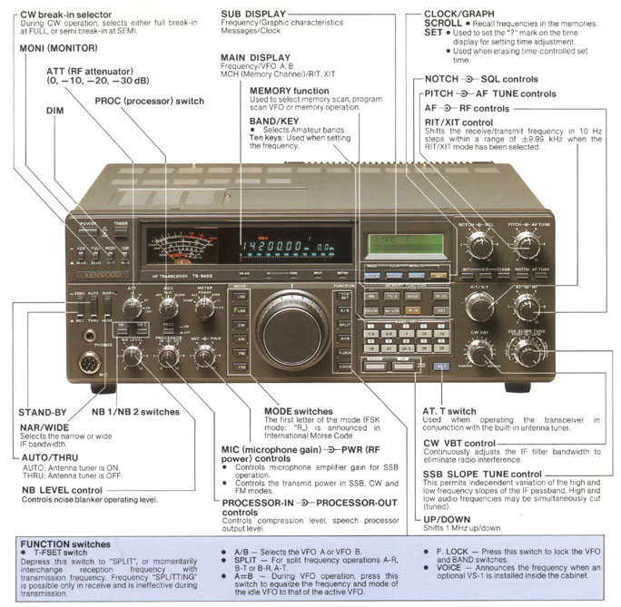 Kenwood TS-940S, Kenwood ts-940s Transceiver TS940s, ts940sat