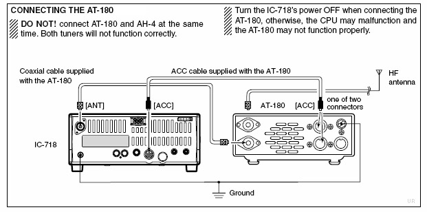 Icom AT-180 Amateur Automatic Antenna Tuner at180