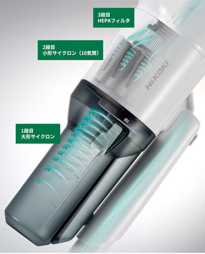 HiKOKI(日立工機) R36DA(XP) マルチボルト36Vコードレスクリーナを